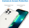 iPhone 13 Series Shockproof Phone Case, Anti-Scratch Clear Back